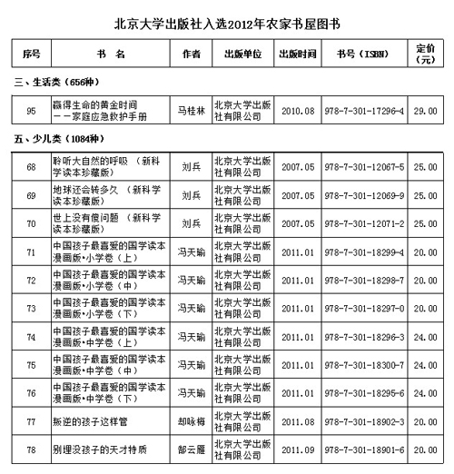 北京大学出版社12种图书入选2012年农家书屋