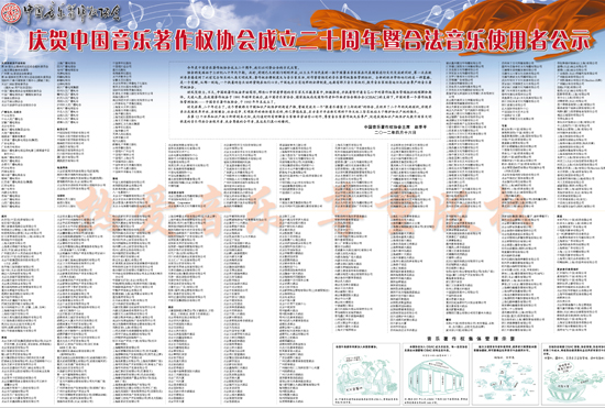 中国音乐著作权协会高度评价南京师范大学