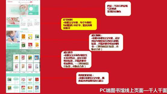 京东的人口_京东logo图片(2)