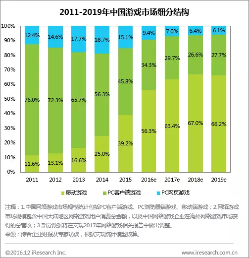河源近几年人口数量分析_2020年河源高铁规划图(3)