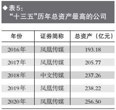 金鹰权威论坛