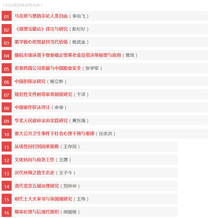 2021-11-03 16:47:34 来源:中国人民大学出版社
